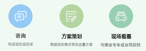 西安墓地使用年限政策解讀 - 西安公墓租賃期限與管理規定詳解