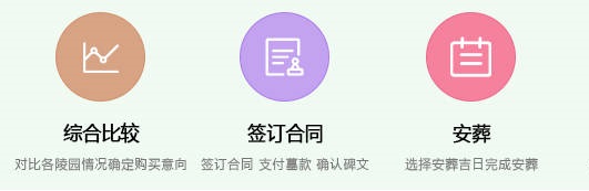 什么是祭祖？傳統(tǒng)祭祖的主要節(jié)日有哪些？